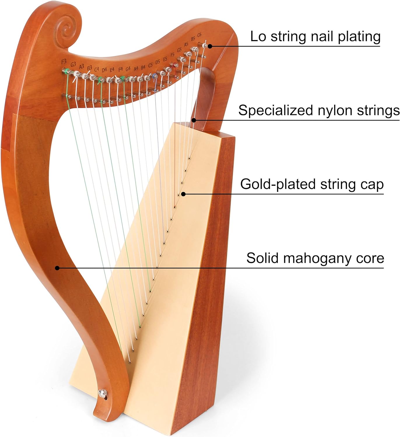 15-19 Dize Mini Arp Lir Piyano - Musical Instrument Names incelemesi ve fiyatı